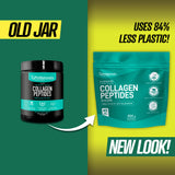 PhiNaturals Collagen Peptides 454g – Daily Usage Guide | poudre collagene - poudre collagene boisson – PhiNaturals Collagen Peptides Diagram | collagene cycle - peptides de collagene-collagene en poudre-poudre de collagène hydrolysée-collagene marin en poudre