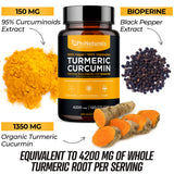 Turmeric Curcumin with Bioperine